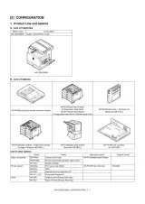 Sharp AR-C260/C260M Service Manual (P/N 00ZARC260MA2E) – preview page 4