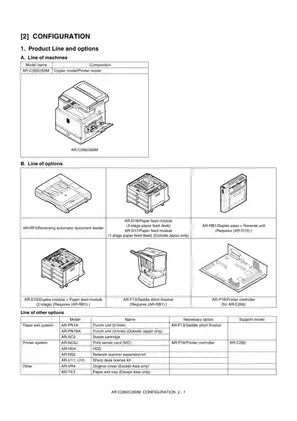Sharp AR C260M multifunction color copier service manual Preview image 4