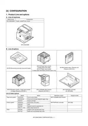 Sharp AR-C260/C260M Service Manual - Comprehensive Repair Guide Preview image 4