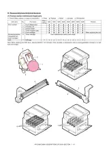 Sharp AR-C260/C260M Service Manual (P/N 00ZARC260MA2E) – preview page 6