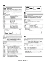 Sharp AR-C260/C260M Service Manual (P/N 00ZARC260MA2E) – preview page 7