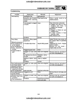 1992–1997 Yamaha V-MAX-4 / ST / 800 Snowmobile OEM Service Manual – preview page 5