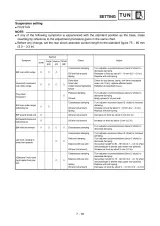 2002–2006 Yamaha YZ85, YZ85LC, YZ85LW Owner's Service Manual (P/N 5PA-28199-80, 5PA-28199-81, 5PA-28199-82) – preview page 6
