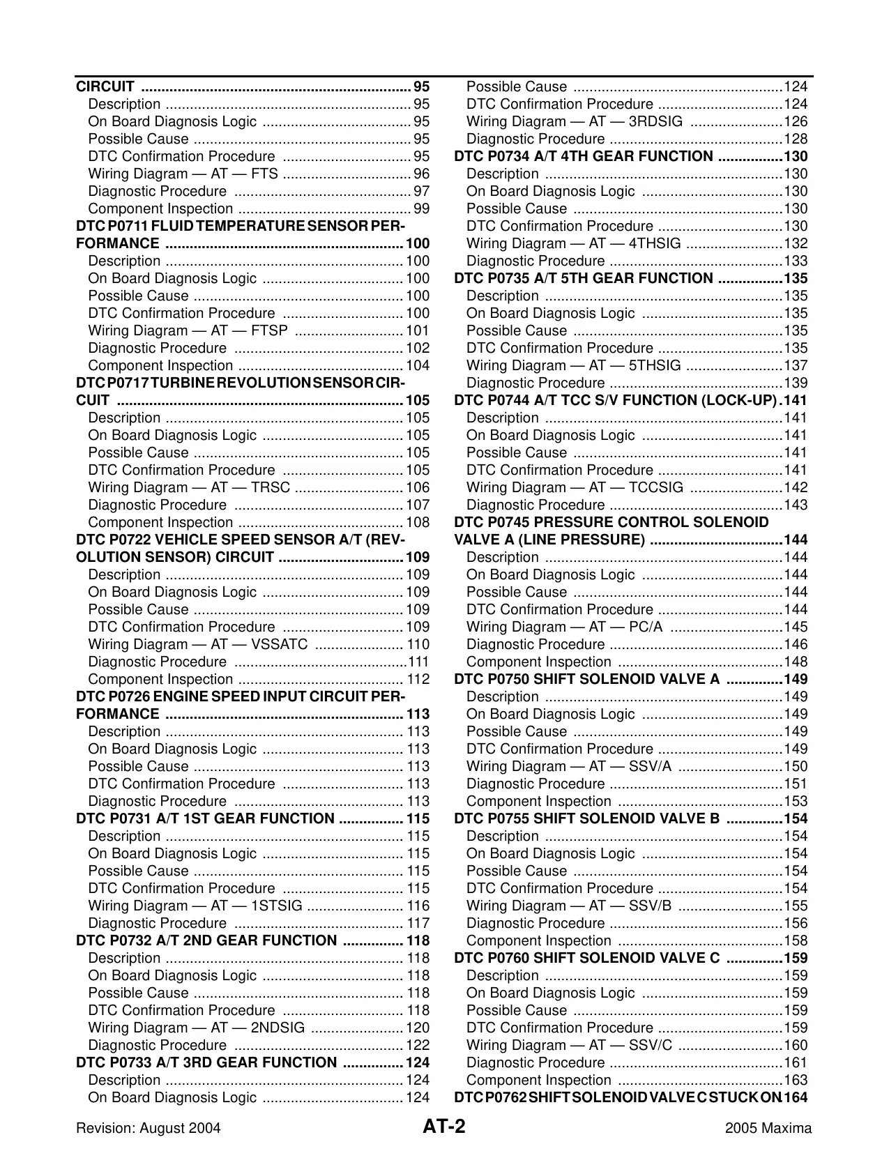 2005 Nissan Maxima manual Preview image 2
