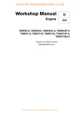 Volvo Penta TAMD61A-TAMD72WJ-A Marine Diesel Engine Workshop Manual (P/N 7735718-4) – preview page 1