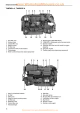 Volvo Penta TAMD61A-TAMD72WJ-A Marine Diesel Engine Workshop Manual (P/N 7735718-4) – preview page 2