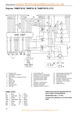 Volvo Penta TAMD61A-TAMD72WJ-A Marine Diesel Engine Workshop Manual (P/N 7735718-4) – preview page 7