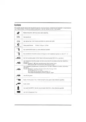 1991-1994 Honda CBR600F2 service manual Preview image 4