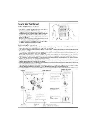 1991-1994 Honda CBR600F2 service manual Preview image 5