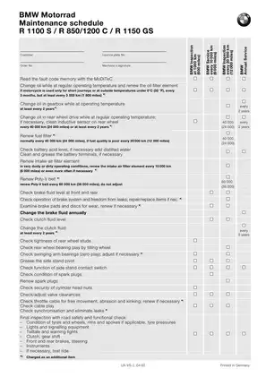 1999-2003 BMW R 1150 GS repair manual Preview image 4
