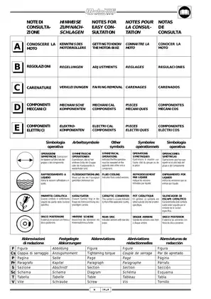 Malaguti Phantom F12 scooter service manual Preview image 2