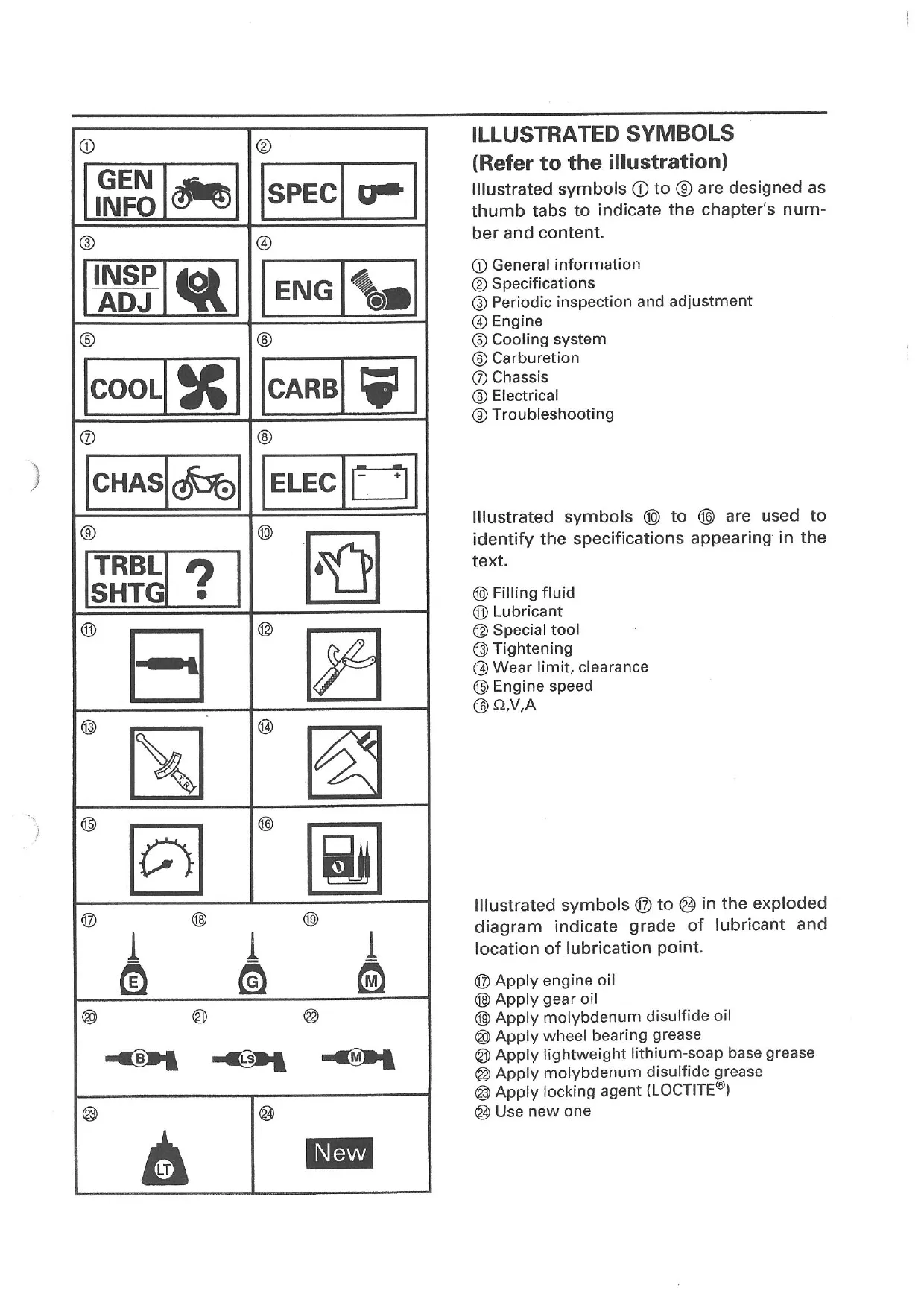 1995 Yamaha XJ900S G Diversion service manual Preview image 5