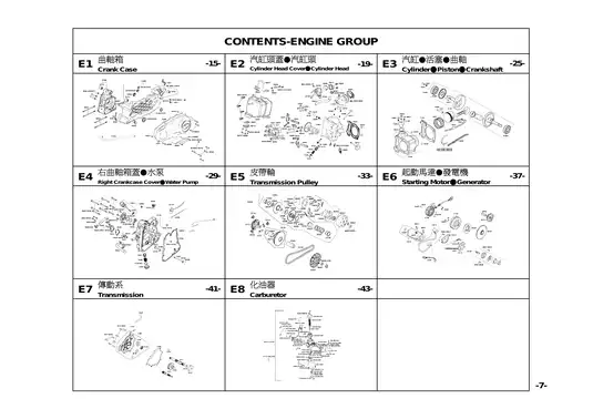 Kymco People 250 scooter parts catalog Preview image 4