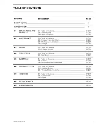 2000 2001-2002 Bombardier Sea Doo Speedster-Challenger, Challenger 1800, X20 sport boat service manual Preview image 4