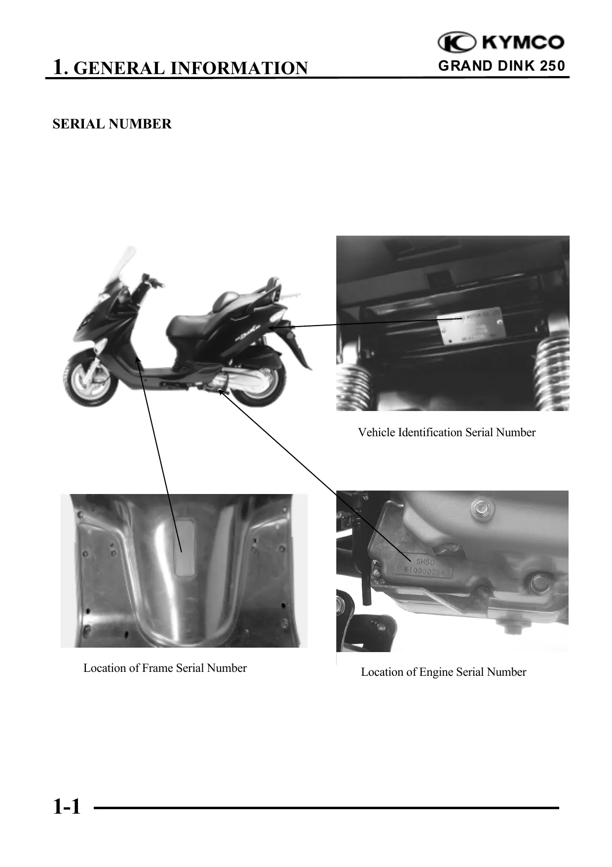 Kymco Grand Dink 250, GD250 scooter manual Preview image 2