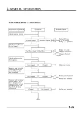 1999 KYMCO People 50 Service Manual (P/N BA10AB.AC) – preview page 5