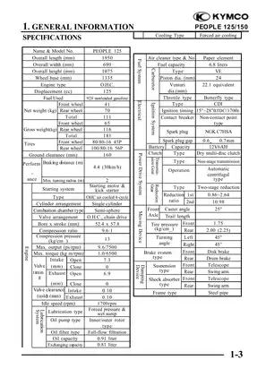 Kymco People 125, People 150 scooter service manual Preview image 3