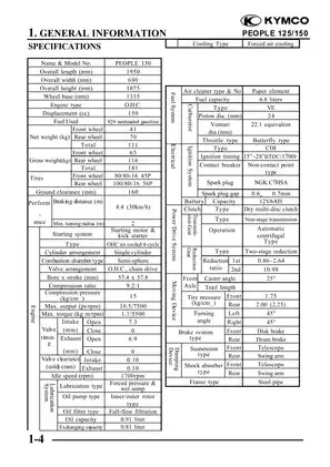 Kymco People 125, People 150 scooter service manual Preview image 4