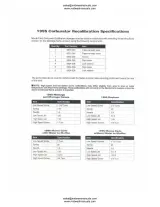 1994 Arctic Cat Tigershark Montego / Daytona / Barracuda Service Manual (P/N 2255-116) – preview page 3