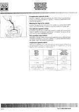 1995 Cagiva River 600 Workshop Manual Extracts with Supplement (P/N 8000 79525) – preview page 7