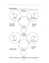 1956–1962 Triumph Speed Twin (5T), Thunderbird (6T), Tiger 100, Tiger 110, Trophy TR5, Trophy TR6 & Bonneville T120 Workshop Manual (PN 99–0837) – preview page 5