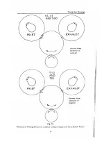 1945–1955 Triumph Speed Twin (5T), Thunderbird (6T), Trophy (TR5), Tiger 100 (T100), Tiger 110 (T110) and 3T De-Luxe Workshop Manual (PN 99-0836) – preview page 3