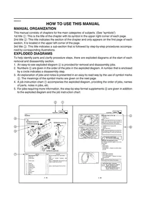 2003-2006 Yamaha YFZ450S service manual Preview image 5