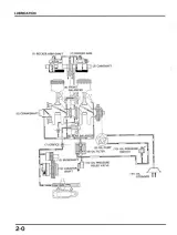 Honda CMX450C Rebel Cruiser 1986–1987 Service Manual (P/N 61MM201) – preview page 3