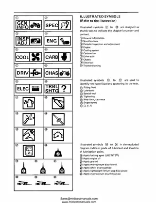 1988-2008 Yamaha YFS200 Blaster ATV service manual Preview image 4