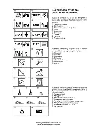 1994-2000 Yamaha Timberwolf 250 4x4 service manual Preview image 5