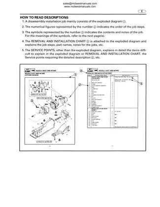 1997-2000 Yamaha GP760, GP1200 WaveRunner service manual Preview image 2