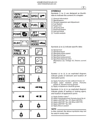 1997-2000 Yamaha GP760, GP1200 WaveRunner service manual Preview image 4