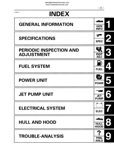 Preview: Yamaha GP760 / GP1200 WaveRunner 1997–2000  Service Manual OEM
