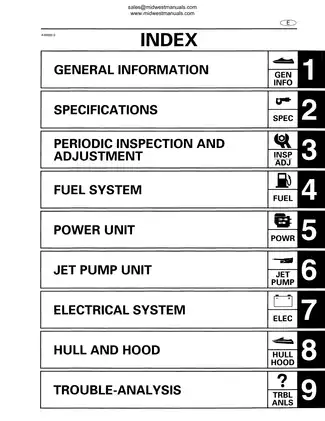 1997-2000 Yamaha GP760, GP1200 WaveRunner service manual Preview image 5