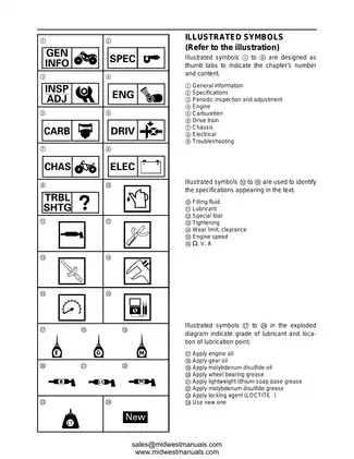 1995-2005 Yamaha Wolverine 350, Wolverine 450 YFM350FXN service manual Preview image 5