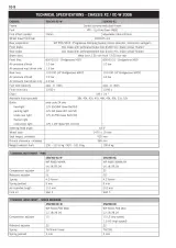 2004–2006 KTM 250/300 SX / EXC / XC Repair Manual (P/N 3.206.032-E) – preview page 7
