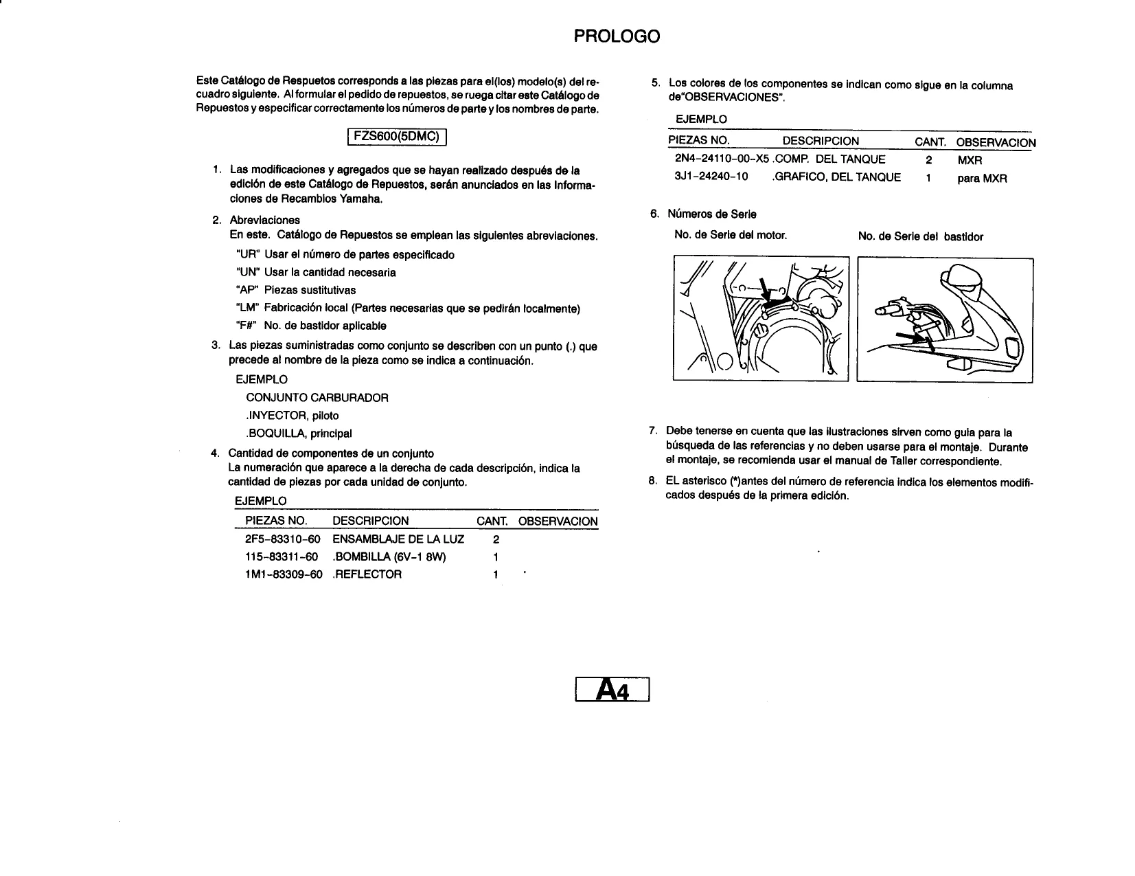 1998-2001 Yamaha FZS600 Fazer service and shop manual Preview image 3