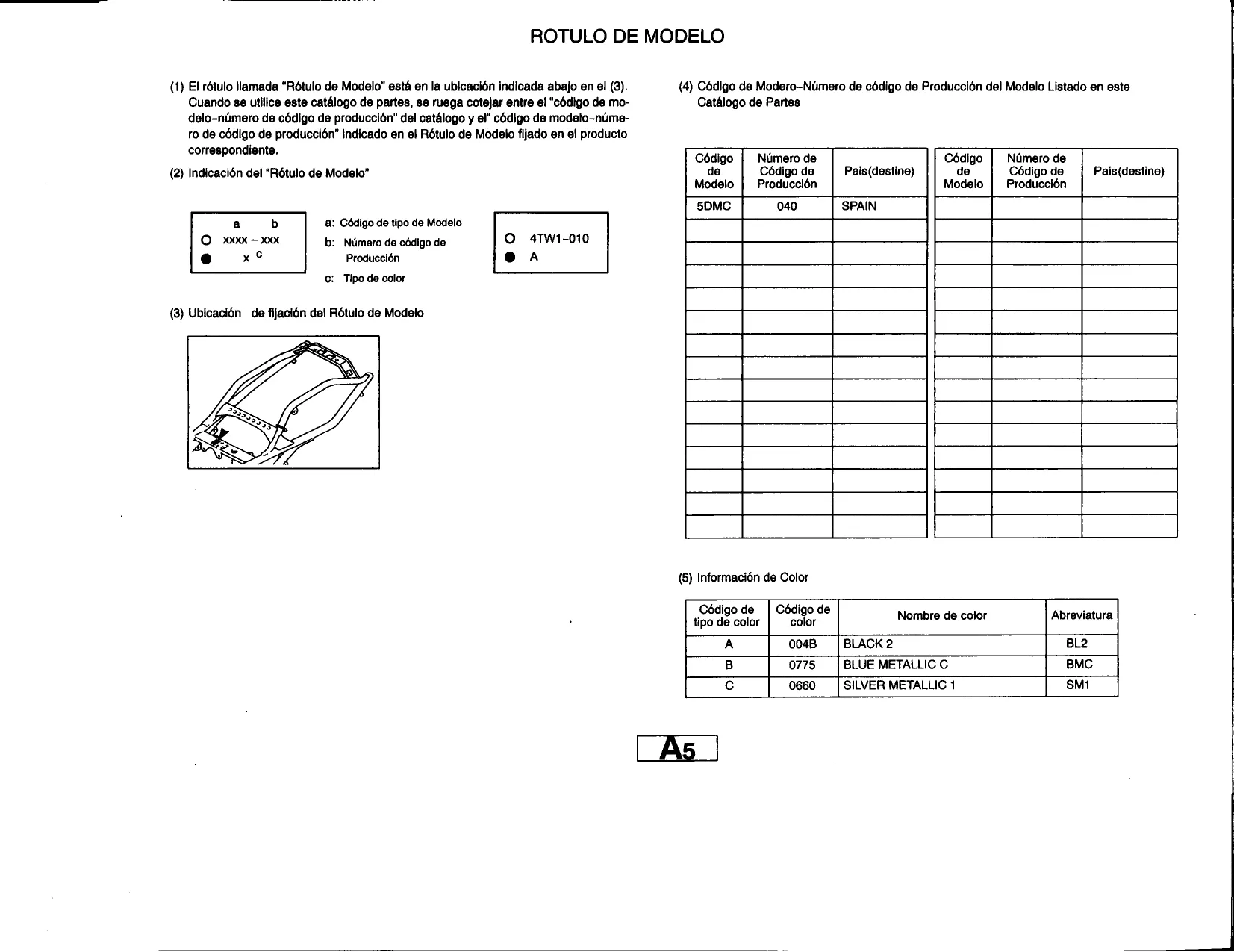 1998-2001 Yamaha FZS600 Fazer service and shop manual Preview image 4