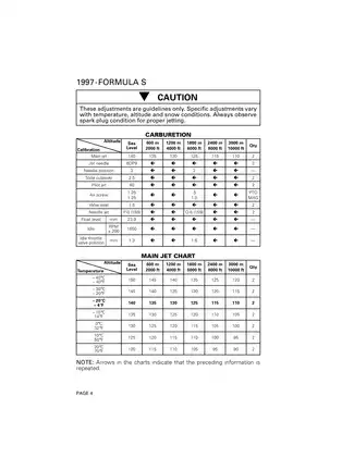 1997-1998 Bombardier Ski-Doo snowmobile service manual Preview image 4