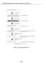 Canon PC-D320/D340 / FAX-L400 Service Manual (P/N HY8-10AX-000) – preview page 6