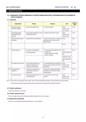 Canon PIXMA Pro9000 Service Manual - Comprehensive Guide for Technicians Preview image 5