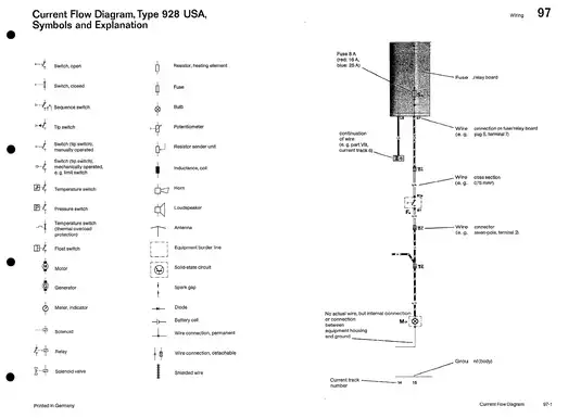 Porsche 928 shop manual Preview image 2