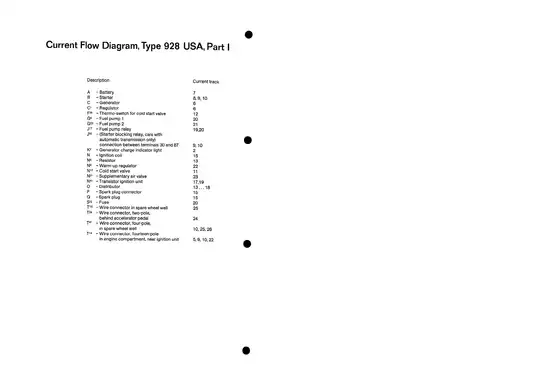 Porsche 928 shop manual Preview image 3