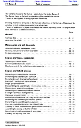 1994-1989 Porsche 964, 911 Carrera 4, Carrera 2 workshop manual Preview image 2