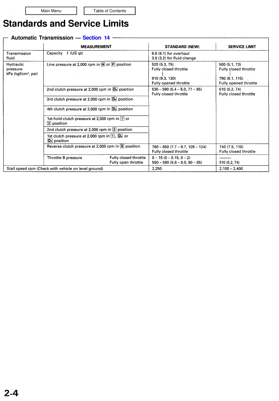 2002 Acura 3.5 RL repair manual