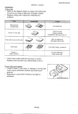 2001–2010 Nissan Skyline R33 Engine Workshop Manual (P/N 8140212) – preview page 4