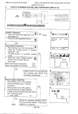 2001–2010 Nissan Skyline R33 Engine Workshop Manual (P/N 8140212) – preview page 7