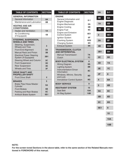 Preview: 2001 Suzuki Wagon-R Service Manual (P/N 99500-83E00-01E)