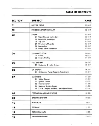 1989 Bombardier Sea-Doo SP (5802) Personal Watercraft shop manual Preview image 4