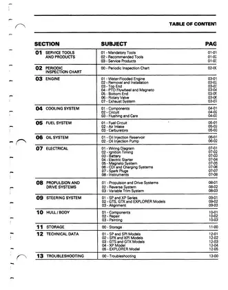 1994 Bombardier Sea Doo Personal Watercraft shop manual Preview image 4